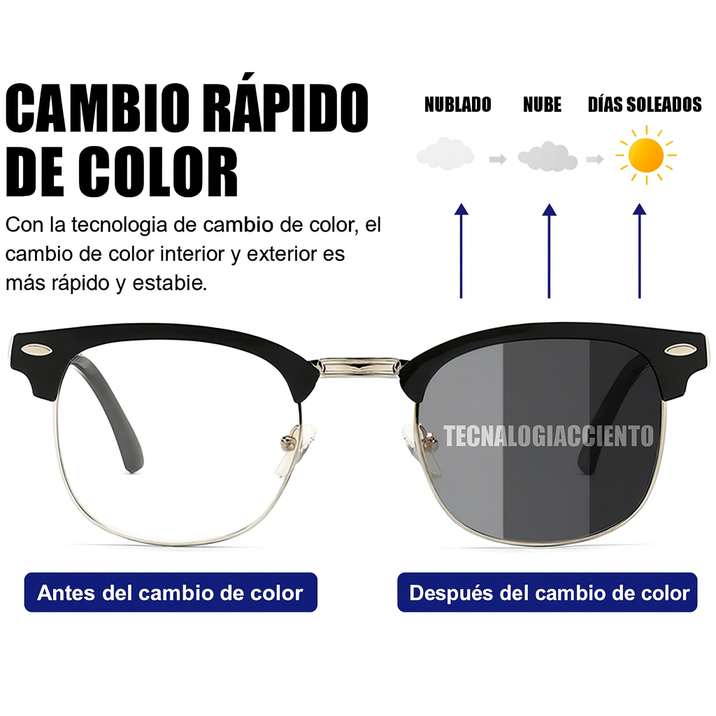 Ultravisión Gafas Inteligentes – Compra 1, Llévate 1