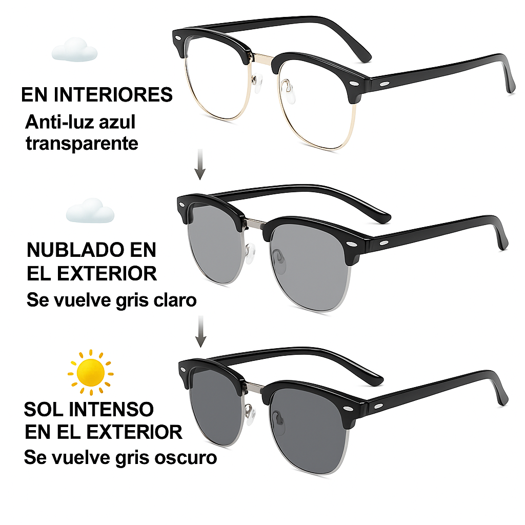 Ultravisión Gafas Inteligentes – Compra 1, Llévate 1
